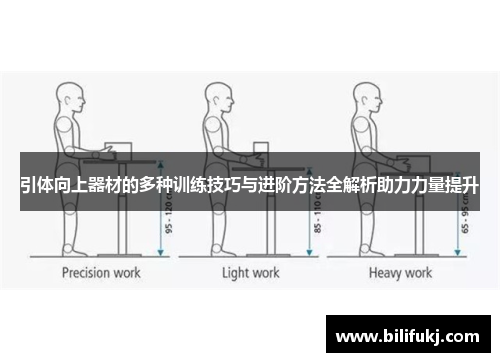 引体向上器材的多种训练技巧与进阶方法全解析助力力量提升
