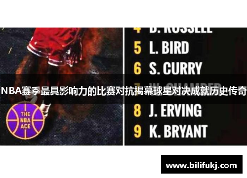 NBA赛季最具影响力的比赛对抗揭幕球星对决成就历史传奇