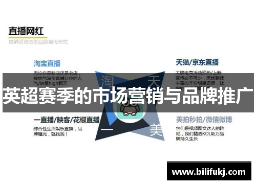 英超赛季的市场营销与品牌推广